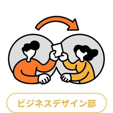 ビジネスデザイン部