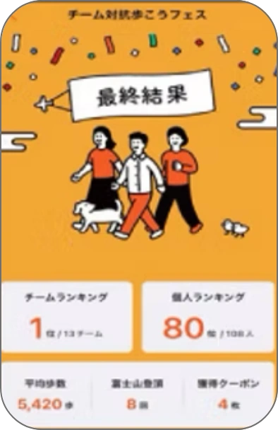 健康経営の取り組み - 定期的な健康推進イベントのカレンダー